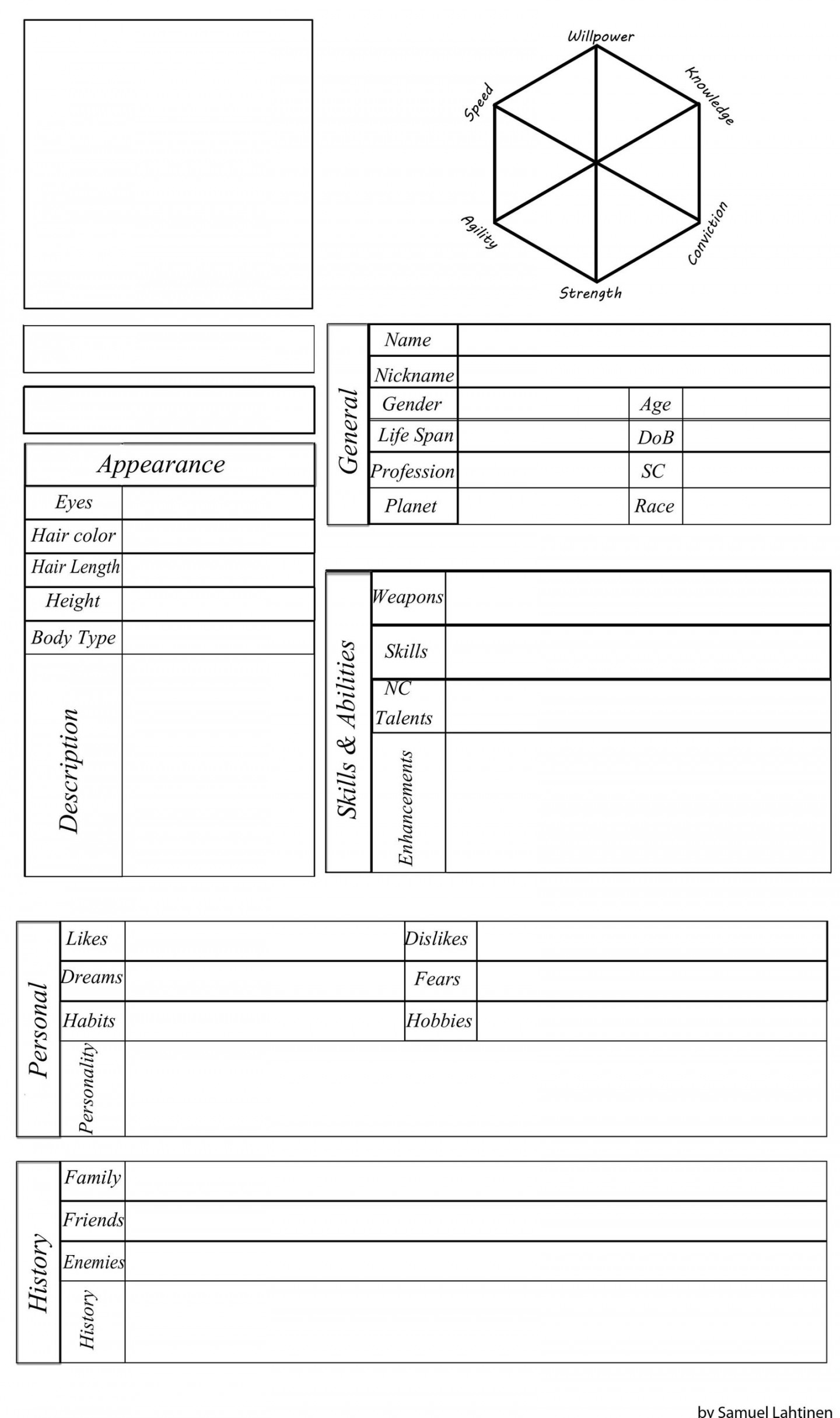 Detailed Character Profile Template by PrinceLink on DeviantArt