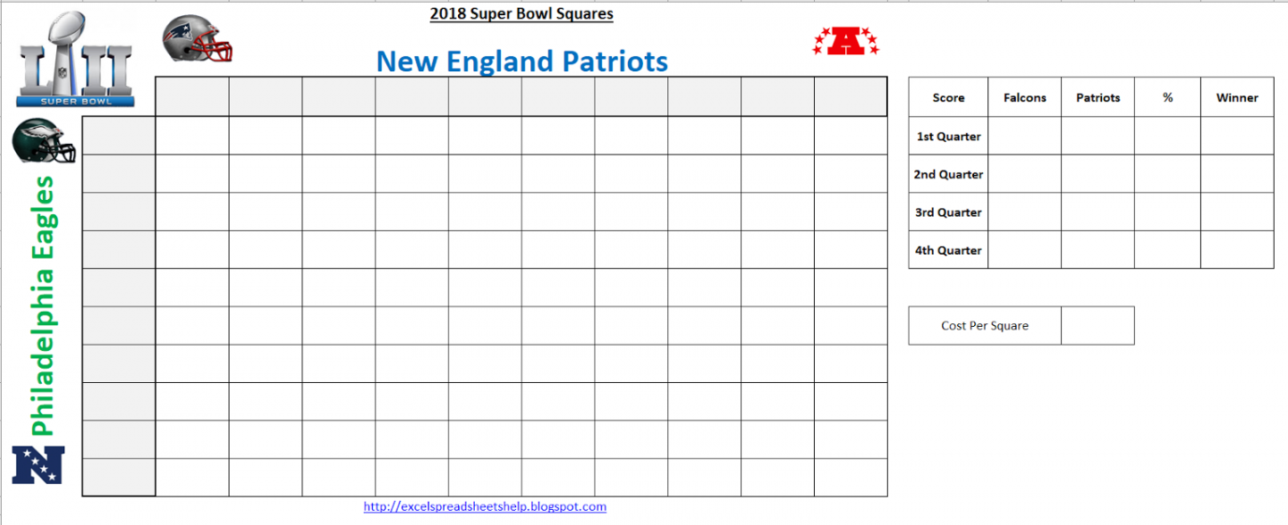 Excel Spreadsheets Help: Super Bowl Squares Template