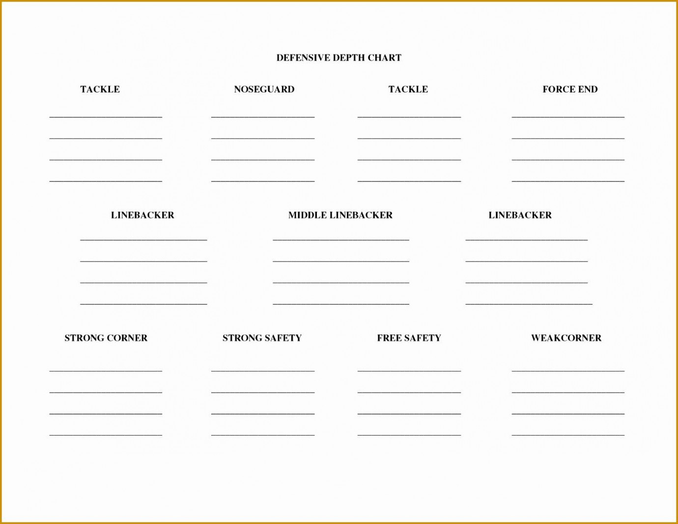 Football Depth Chart Template Excel format Inspirational  Fensive