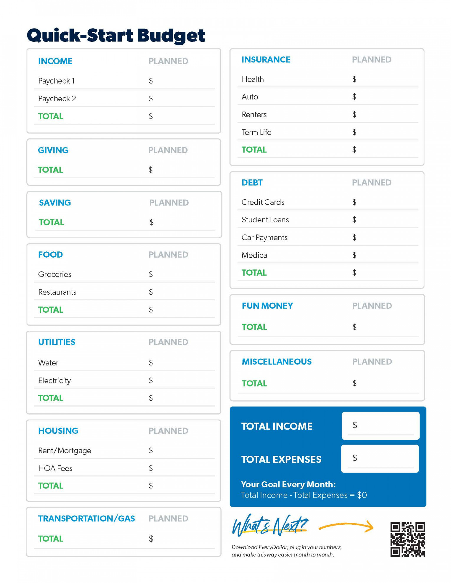 Free and Easy Budget Template - Ramsey