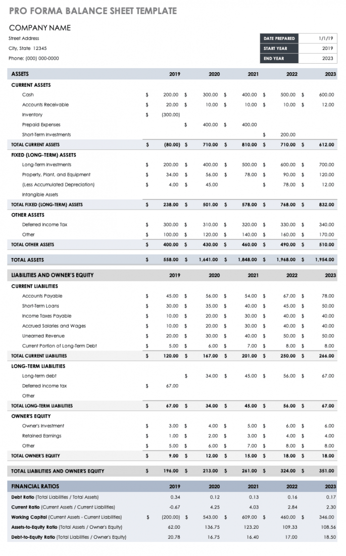 Free Balance Sheet Templates — Multiple Formats  Smartsheet