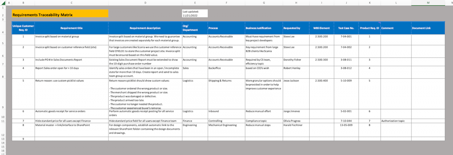 My Requirements Traceability Matrix Template (Excel)