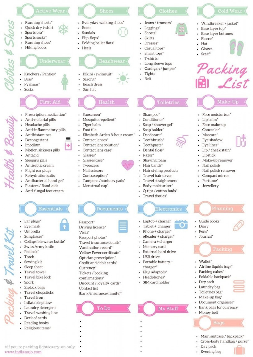 Printable Packing List For All Trip Types - Updated  - Indiana Jo