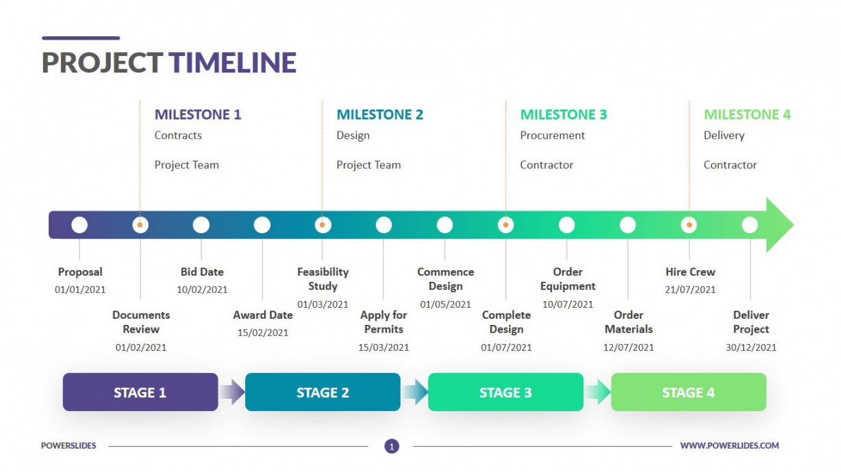 Project Timeline Template  Download Editable PPT Slides