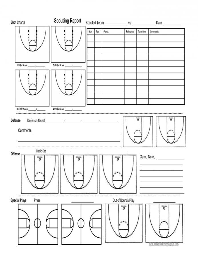 Basketball scouting report: Fill out & sign online  DocHub