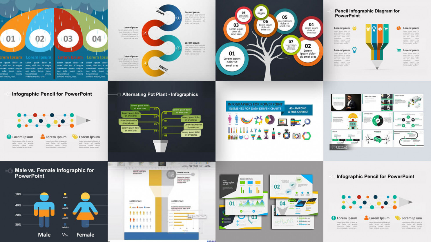 + Free Infographic PowerPoint Templates To Power Your Presentations