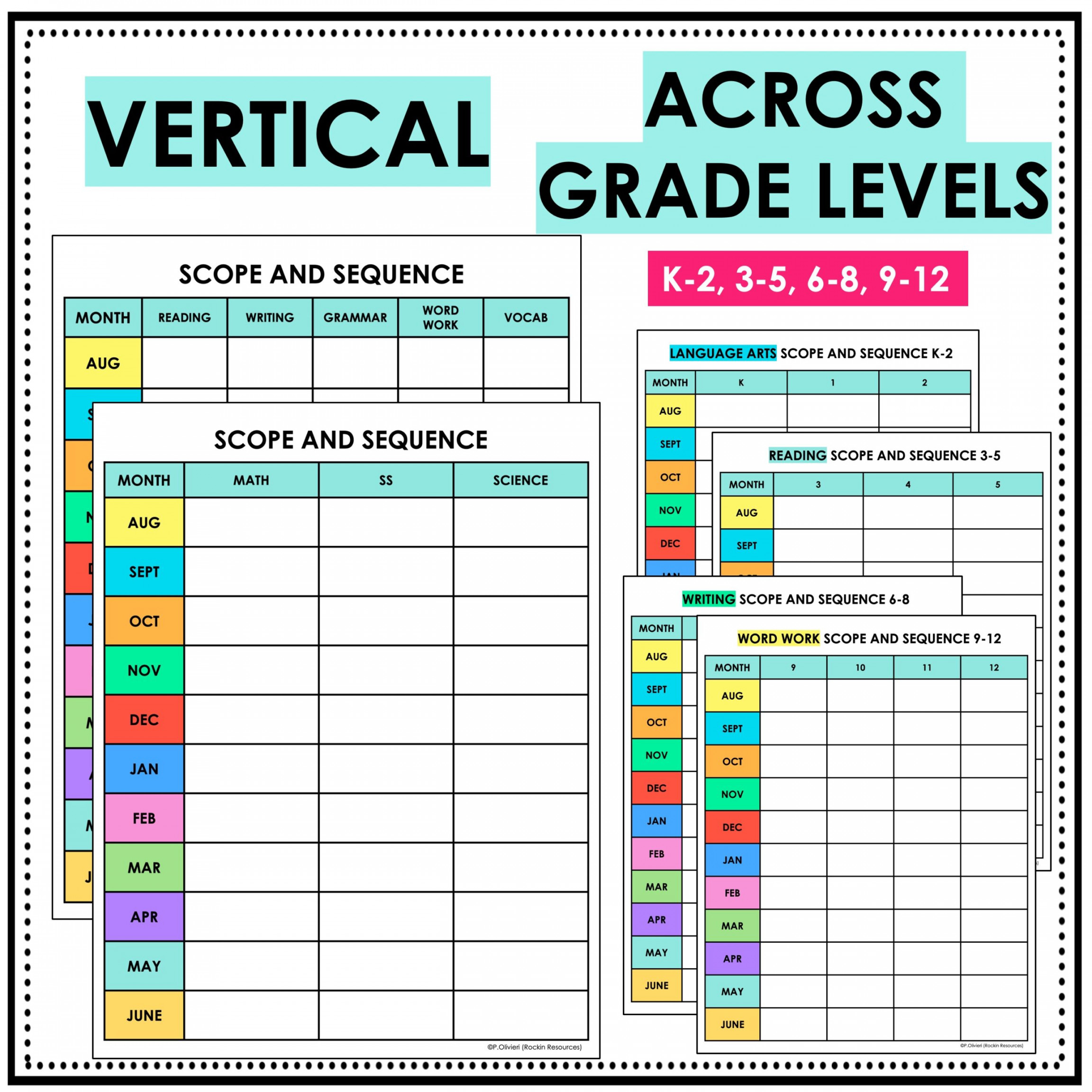 Scope and Sequence Templates - Lesson Plan Templates - Pacing