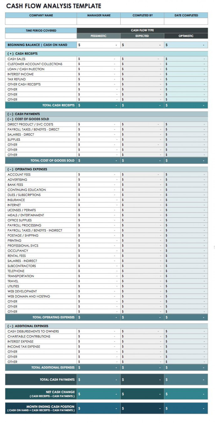 Free Cash Flow Statement Templates  Smartsheet