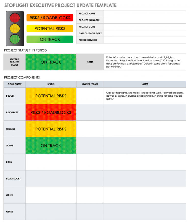 Free Executive Project Status Templates  Smartsheet