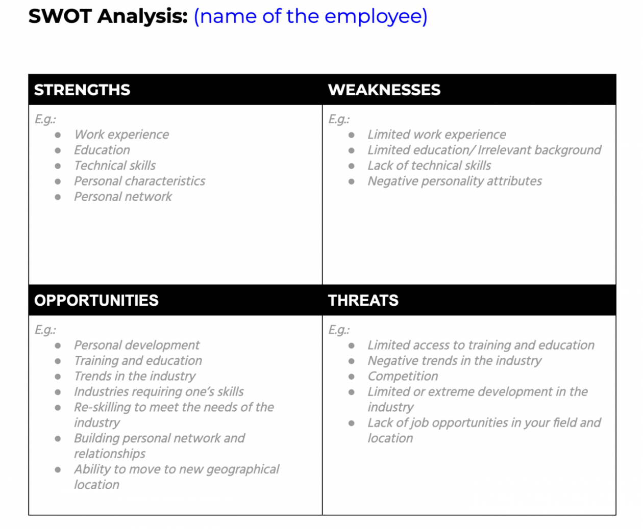 Free SWOT Analysis Templates in Excel, Word, & ClickUp Docs