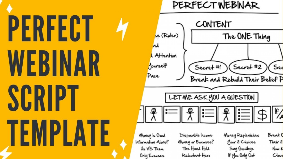 PERFECT WEBINAR: Is The Russell Brunson Perfect Webinar Script Template A  Good Webinar Example?