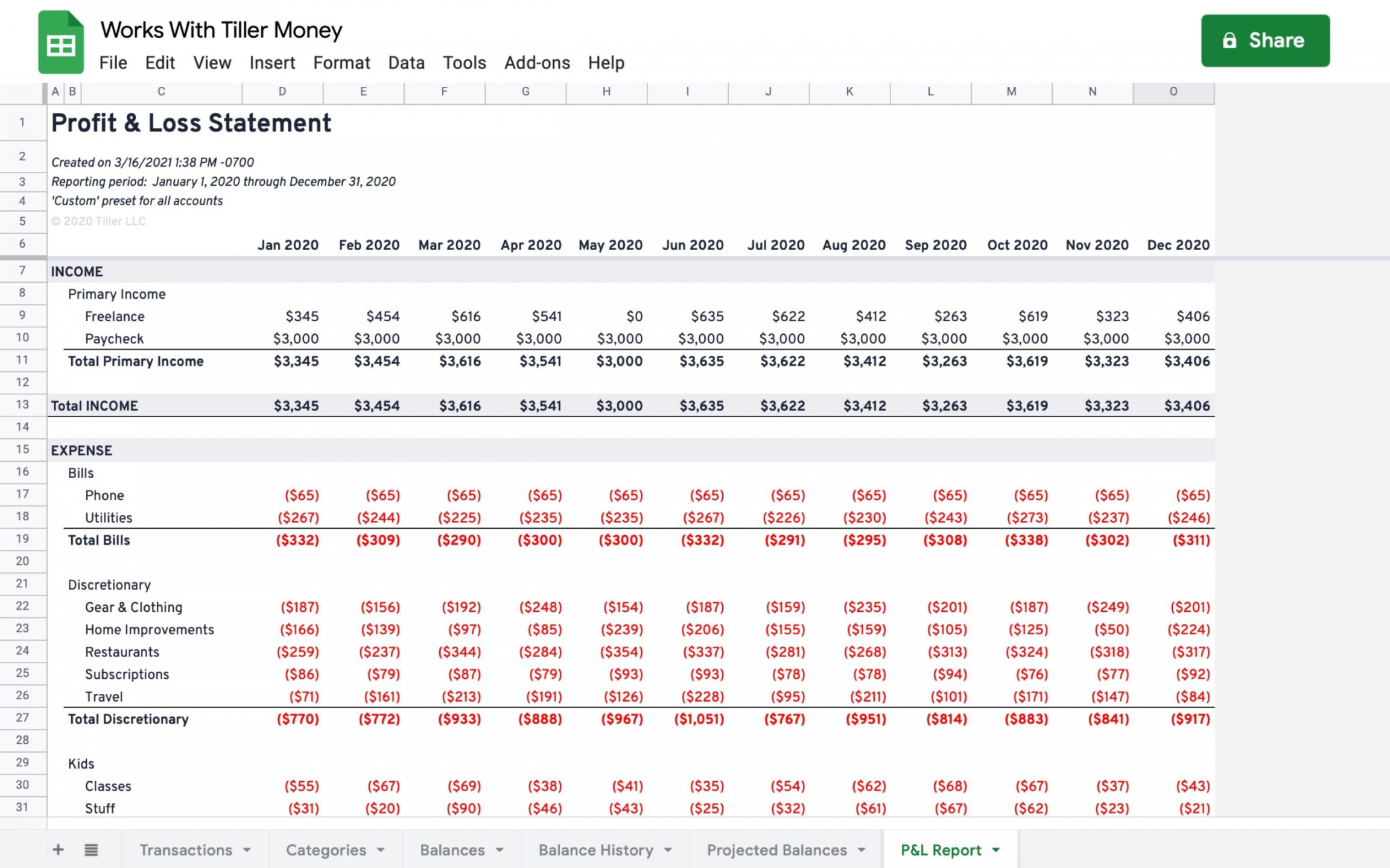 Profit And Loss Report Spreadsheet - Tiller