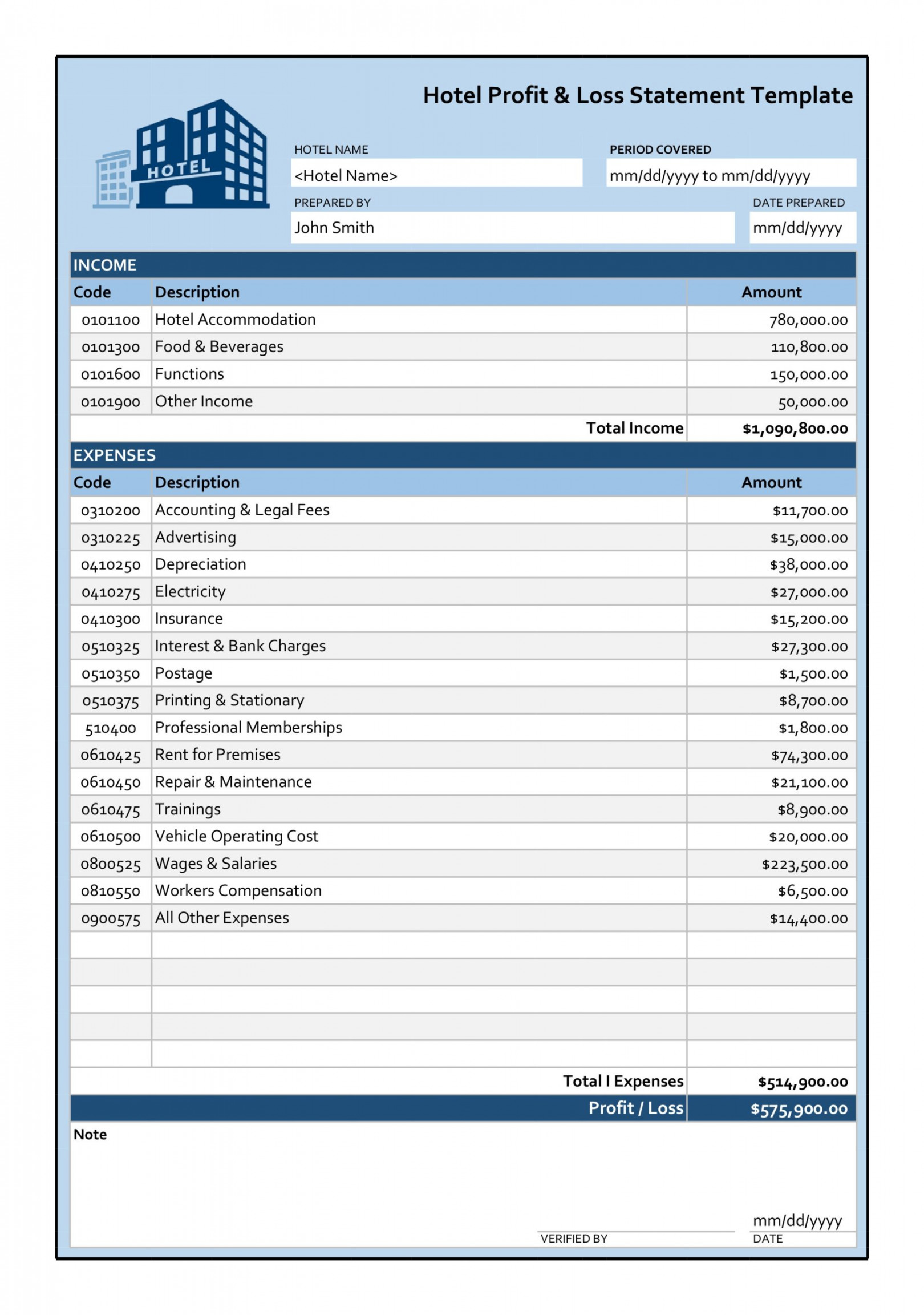 Profit and Loss Statement Templates & Forms [Excel, PDF]