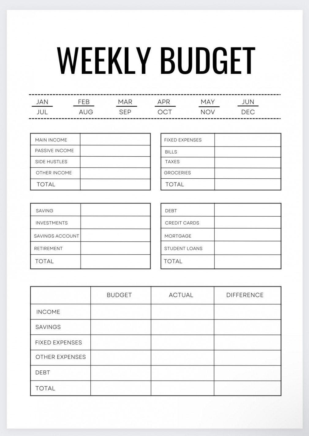 Weekly Budget biweekly Budgetbudget Templatebudget by - Etsy