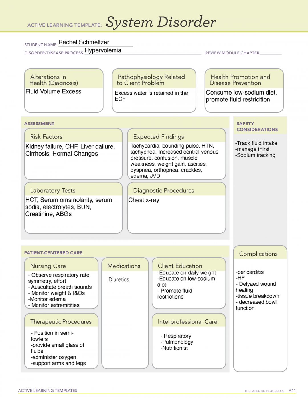 Active Learning Template - System Disorder - Hypervolemia - NR-