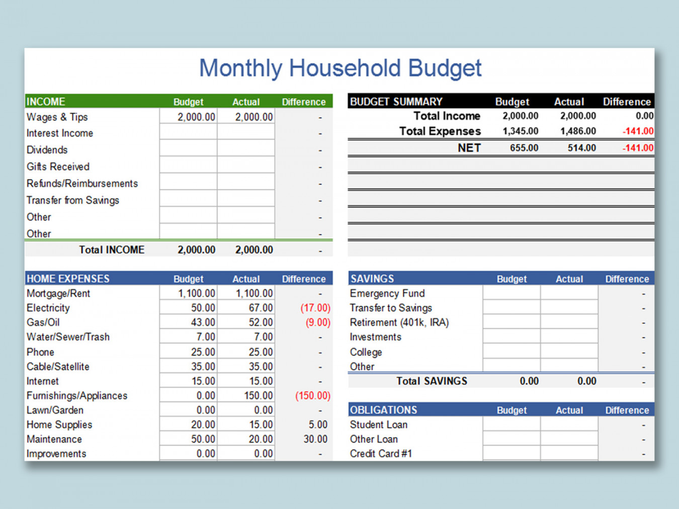 EXCEL of Monthly Household Budget