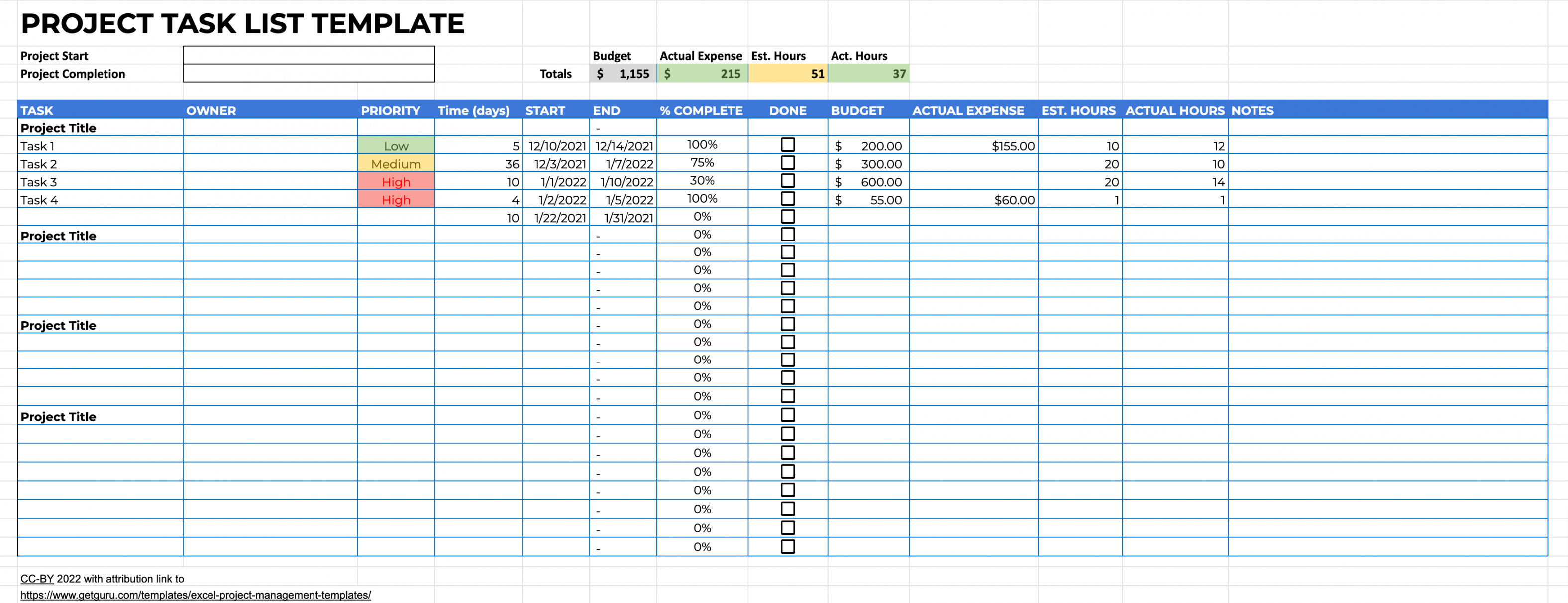 Free Excel Project Management Templates & Examples  Guru