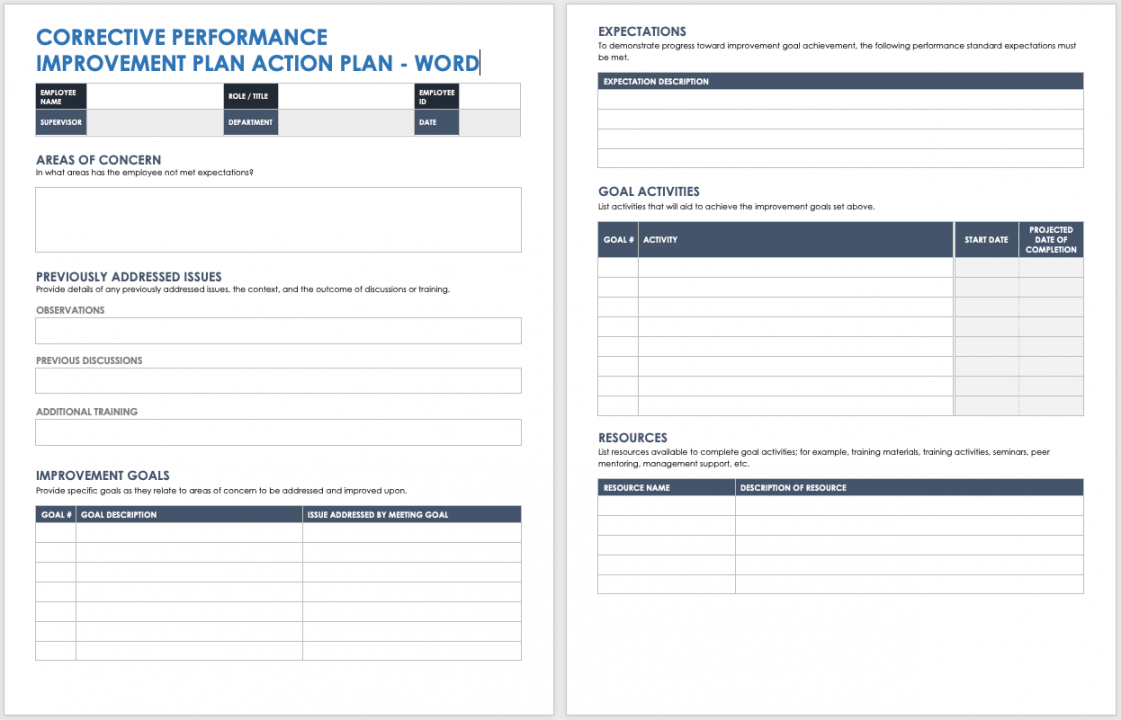 Free Microsoft Word Action Plan Templates  Smartsheet