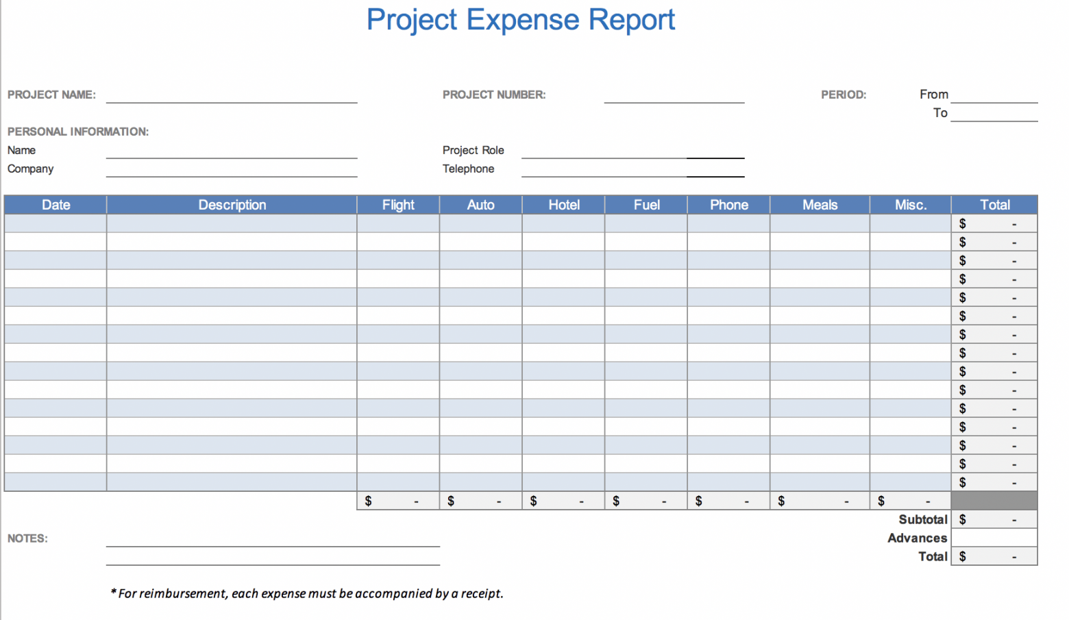 The  Best Expense Report Templates for Microsoft Excel