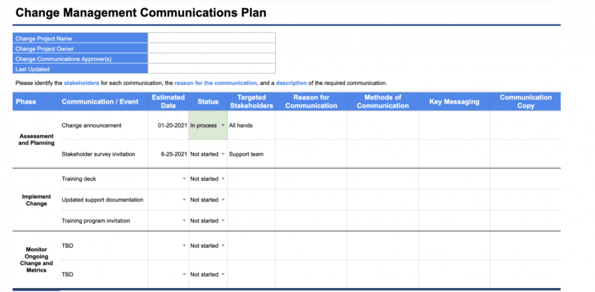 Try This Change Management Plan Template  monday