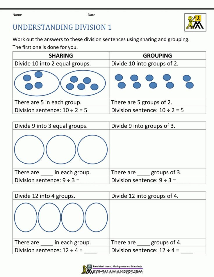 30 Division And Multiplication Worksheets 3Rd Grade