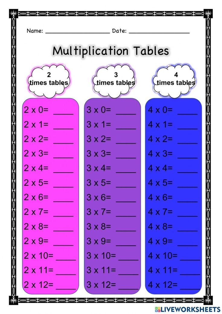 30 Multiplication Worksheets 2 5 10