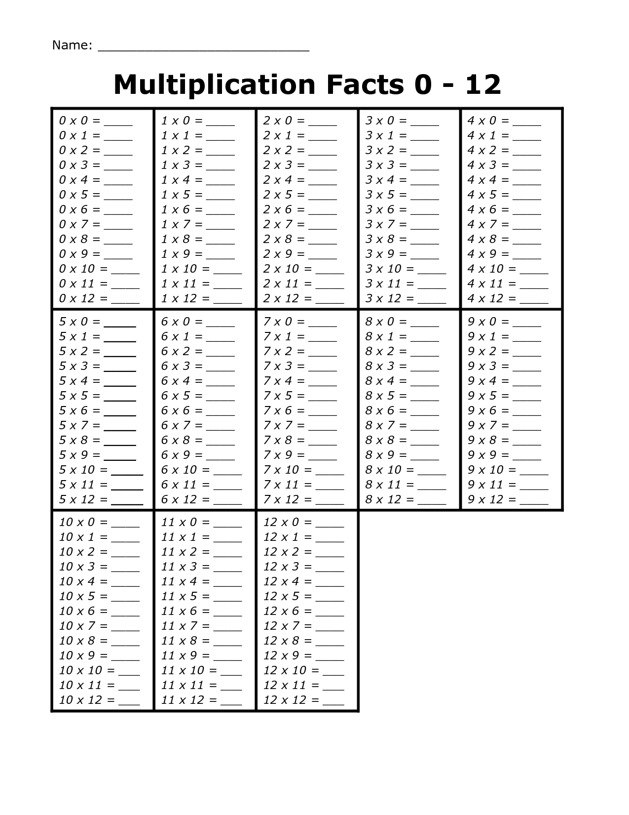 30 Multiplication Worksheets 2 5 10