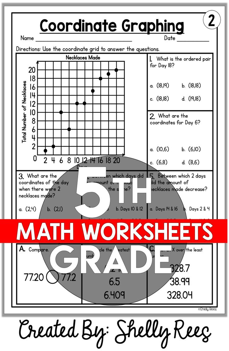 21 4Th And 5Th Grade Math Worksheets