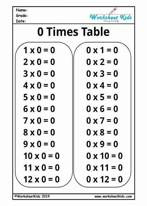 21 Multiplication Worksheets 2 5 10