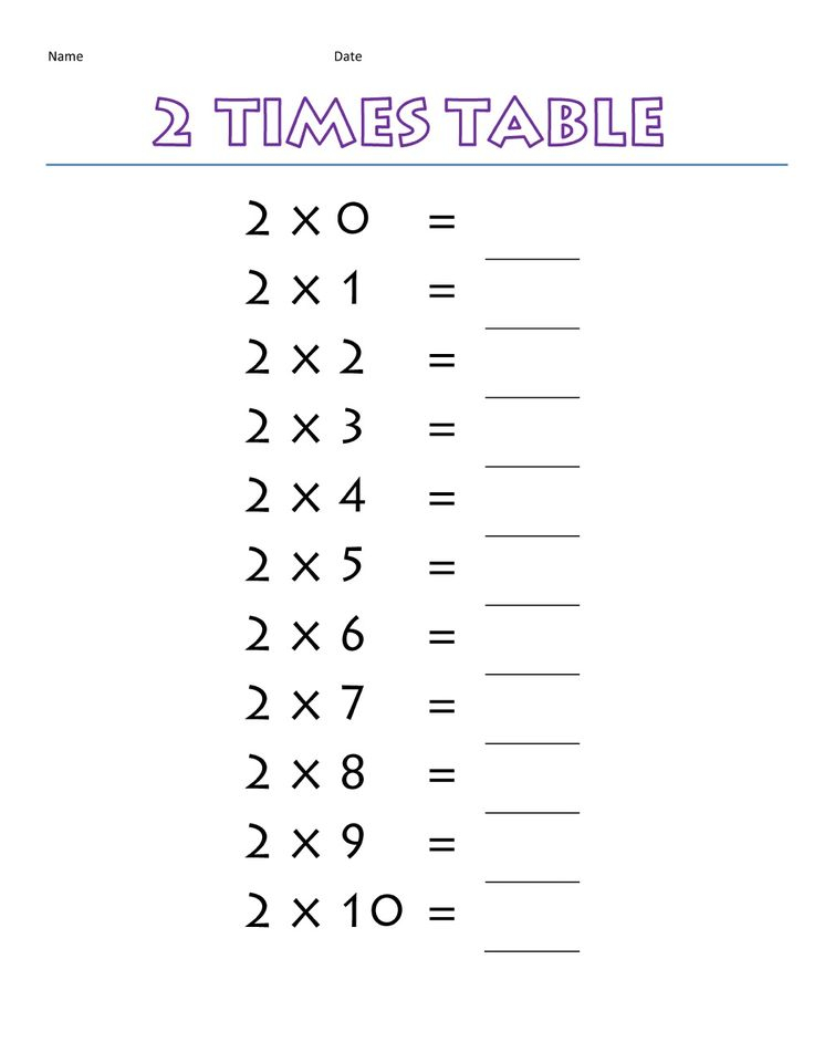 21 Multiplication Worksheets 2 5 10