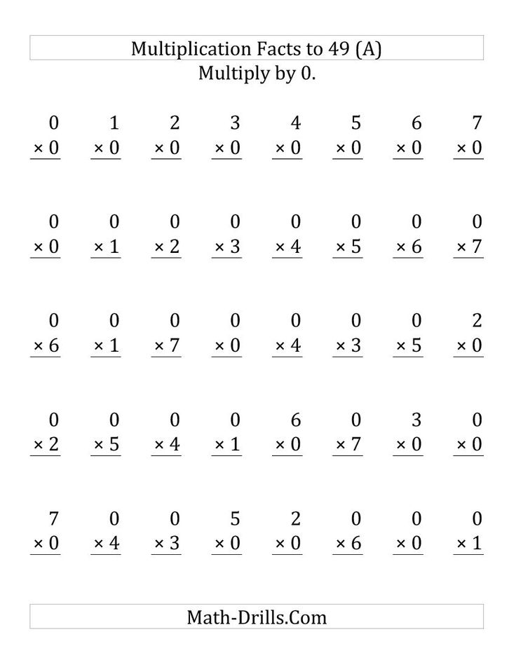 21 Multiplication Worksheets 2 5 10