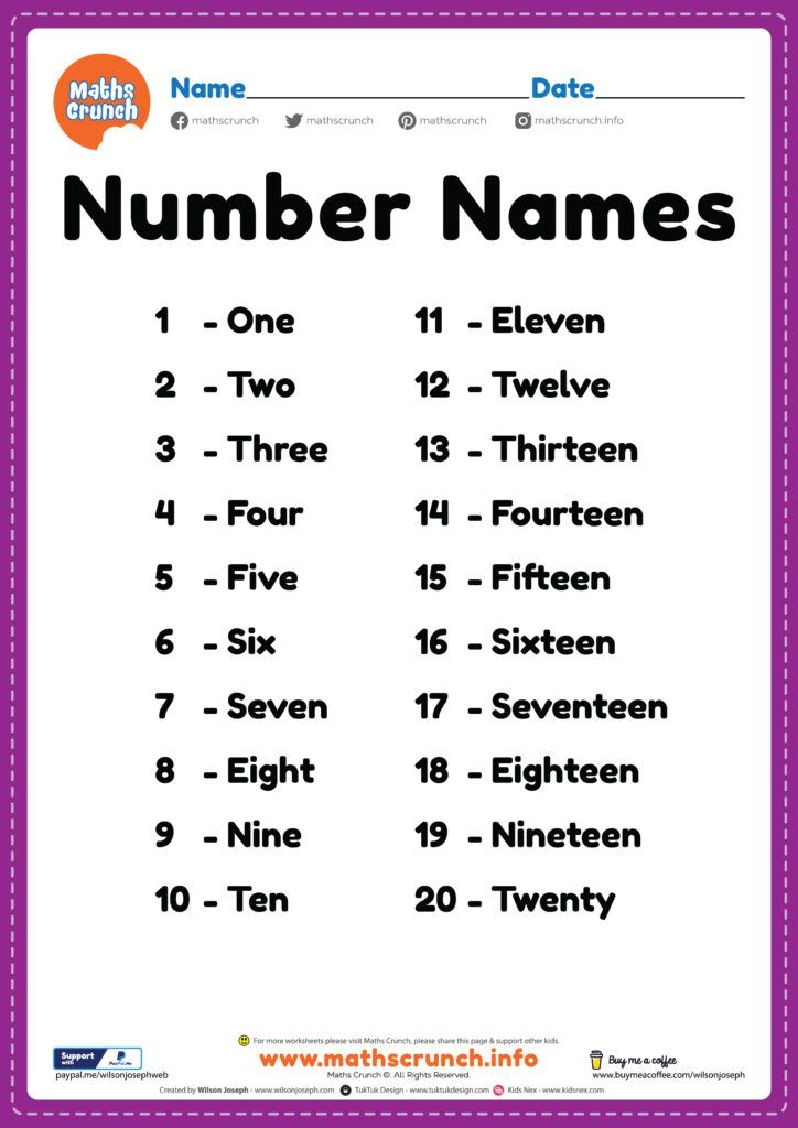 21 Numbers 1-15 Worksheets Kindergarten Printable